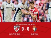 开云平台-包含巴塞罗那将迎战毕尔巴鄂竞技，冠军之争再度激烈的词条