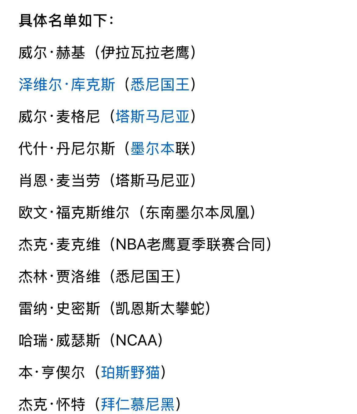 包含澳大利亚球员被誉为本赛季最佳新秀,表现出色引关注的词条 包含澳大利亚球员被誉为本赛季最佳新秀,表现出色引关注的词条